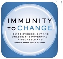 Immunity to Change logo